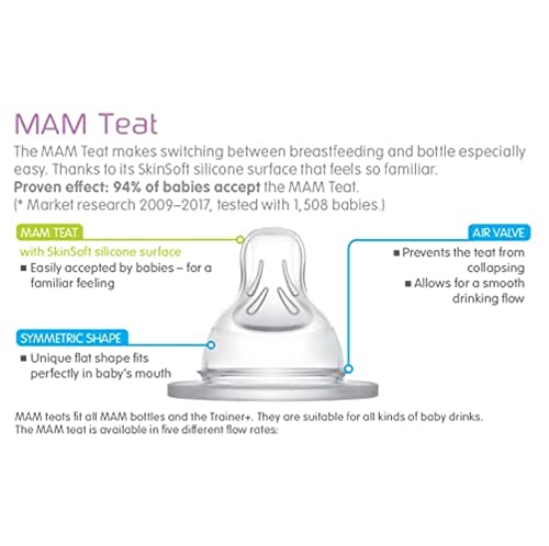 MAM Teats Size 3 | 2 Pack | Fast Flow | Suitable from 4+ Months | Fits All MAM Bottles | Made from SkinSoft Silicone | Baby Accessories