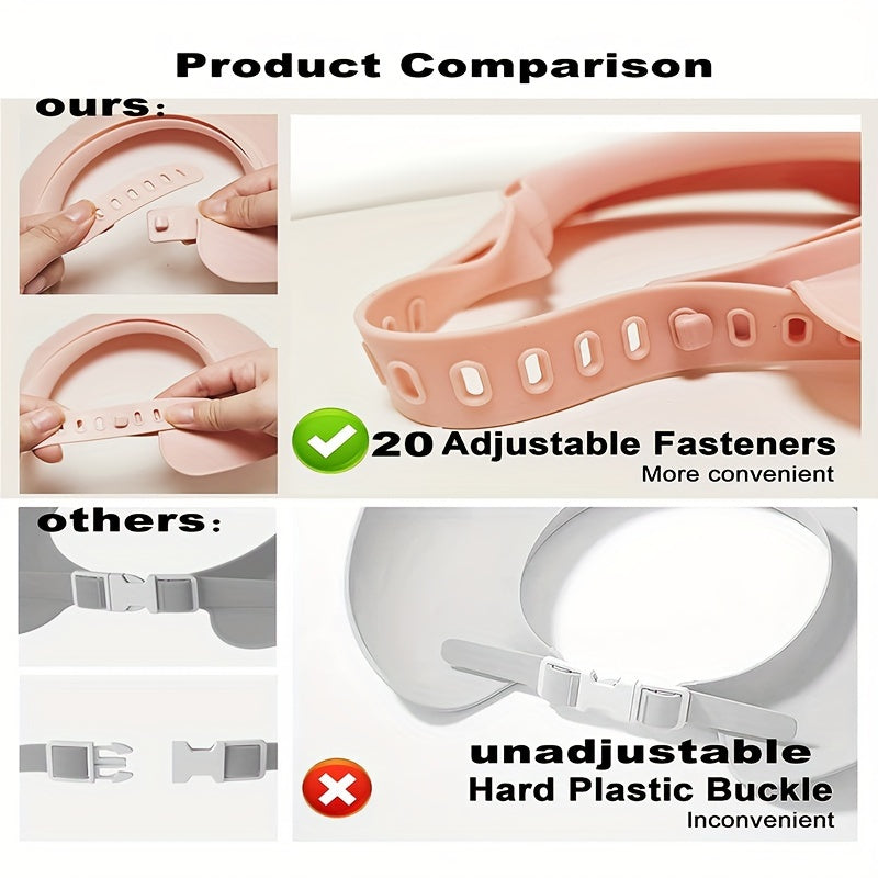 Adjustable Shower Cap for Youngsters | Soft, Water-Resistant & Eye Protection