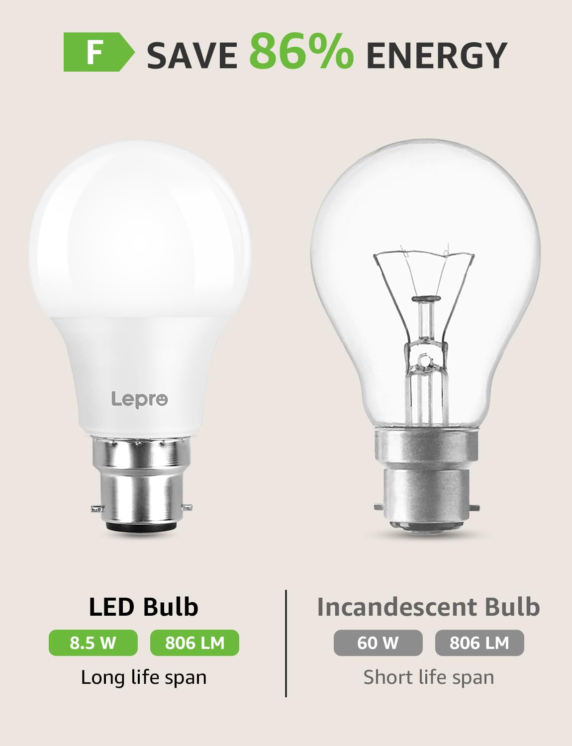 Lepro Bayonet Light Bulb, 60W Equivalent, Warm White 2700K, 8.5W 806lm B22 LED Bulb, BC A60 GLS Energy Saving Lightbulbs, Non-dimmable, Pack of 6