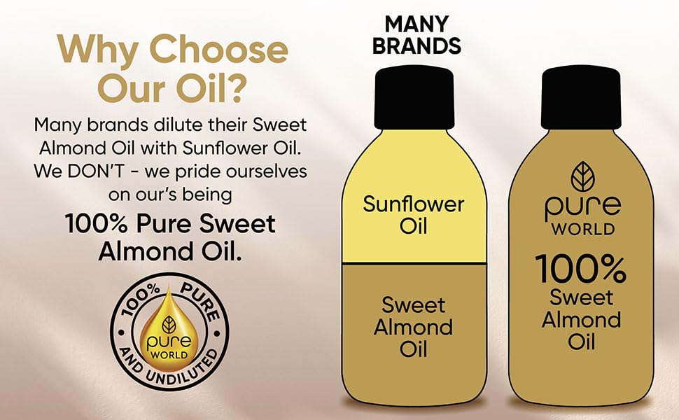 Pure World Natural Castor Oil 250ML Cold & Freshly Pressed 100% Pure and Undiluted Hexane Free Nourish Your Skin and Hair Eyebrows, Nails, Beard, Hair, Eyelash Growth Food Grade