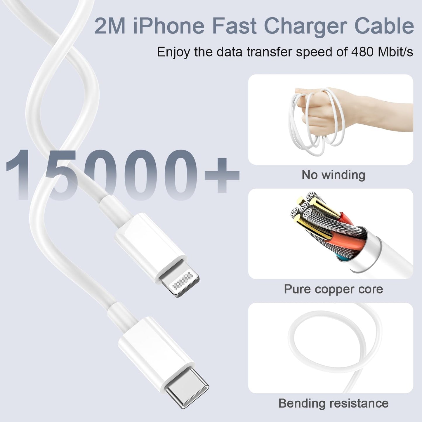 LCOGPDOY for iPhone Charger Fast Charge 2Pack PD 20W USB C Charger Plug and 2M USBC to for Lightning Cable Apple Fast Phone Charging for iPhone 14 13 12 11 Pro Max XR X SE 8Plus, for iPad Pro
