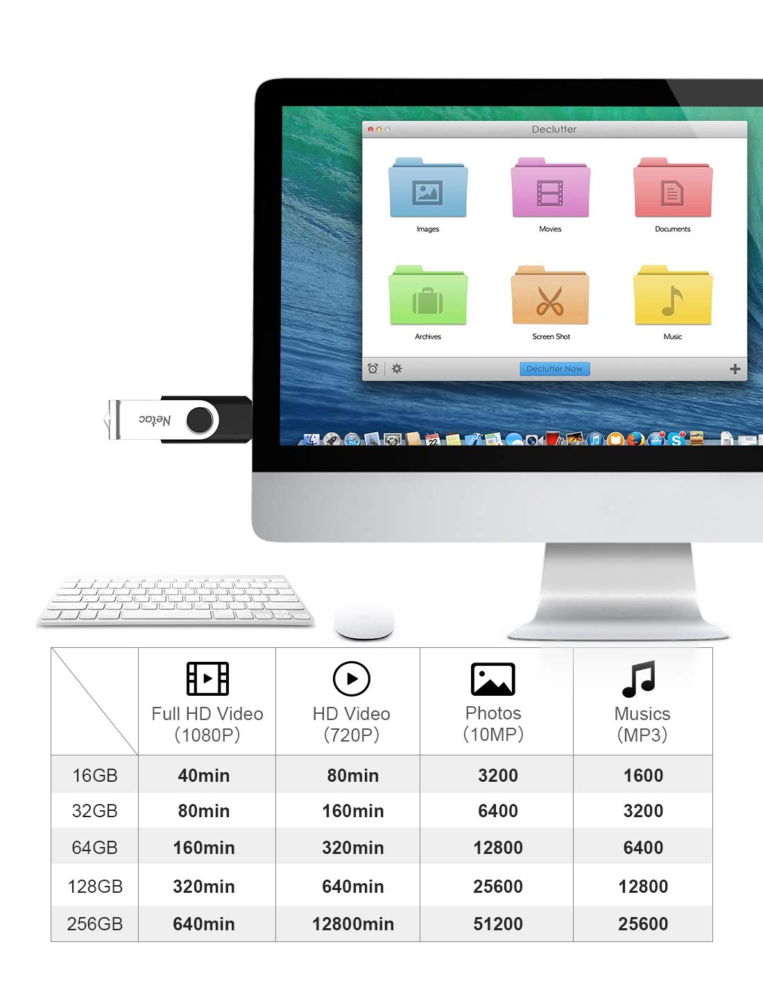 Netac 64GB USB 2.0 Flash Drive, Swivel Design Memory Sticks, Pen Drive, Usb Sticks for Data Storage, Zip Drive and jump Drive with LED Light