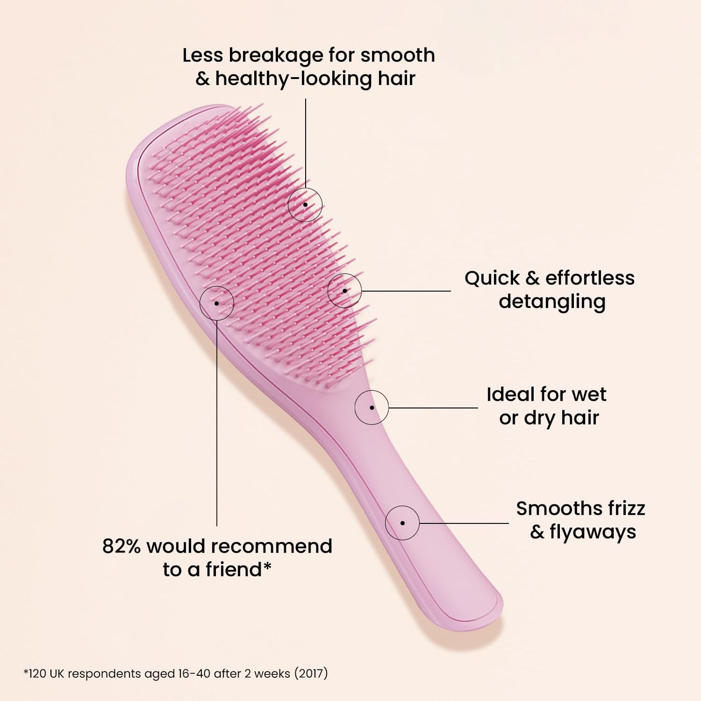 Tangle Teezer Ultimate Detangler Hairbrush - For Wet & Dry Hair - Detangling Brush for All Hair Types - Two-Tiered Teeth Reduce Breakage & Eliminate Knots - Millennial Pink