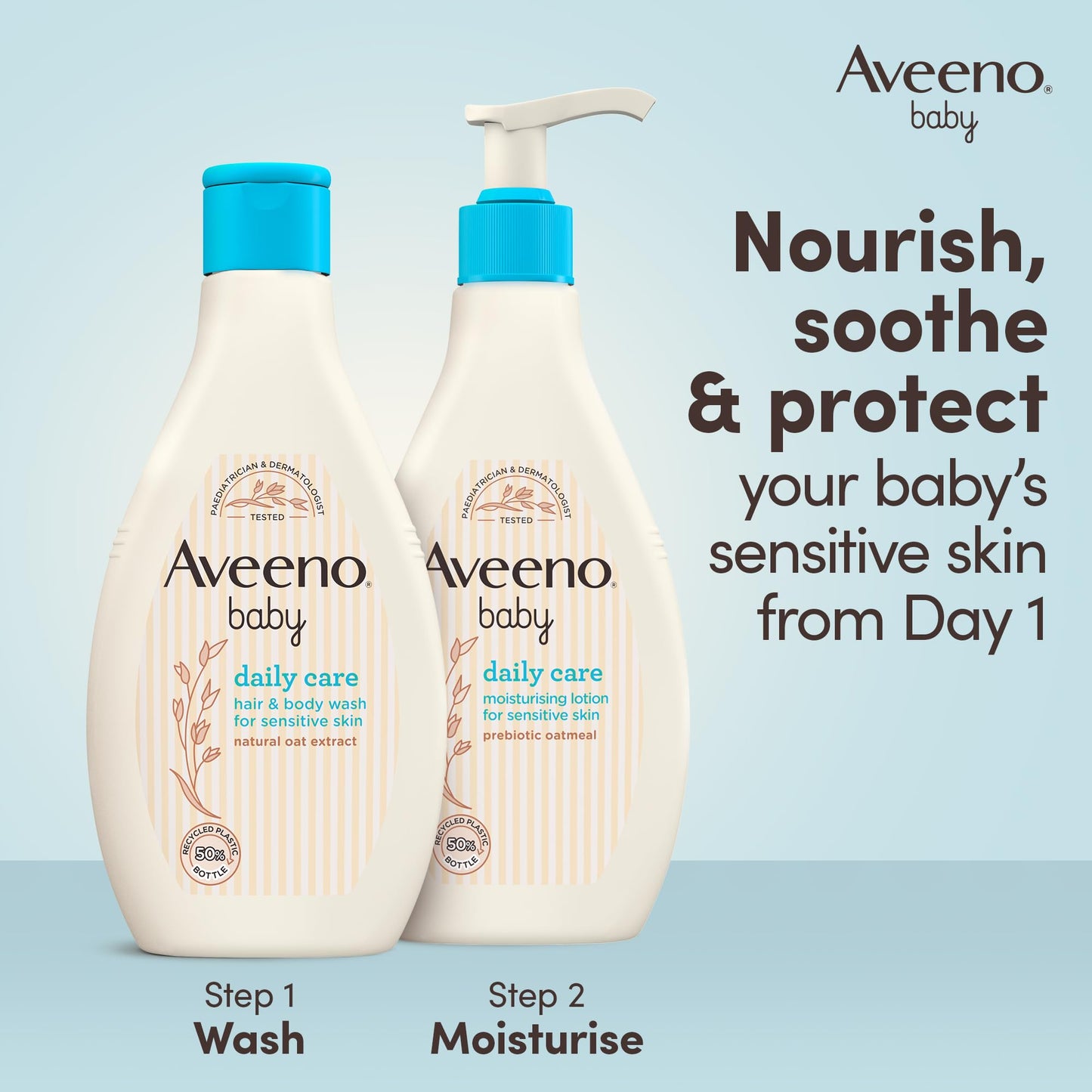 AVEENO Baby Daily Care Gentle Bath & Wash (1 x 400ml), Tear-Free Baby Wash with Gentle Fragrance with Prebiotic Colloidal Oatmeal, Gently Cleanses & Leaves Skin Feeling Moisturised, For Sensitive Skin