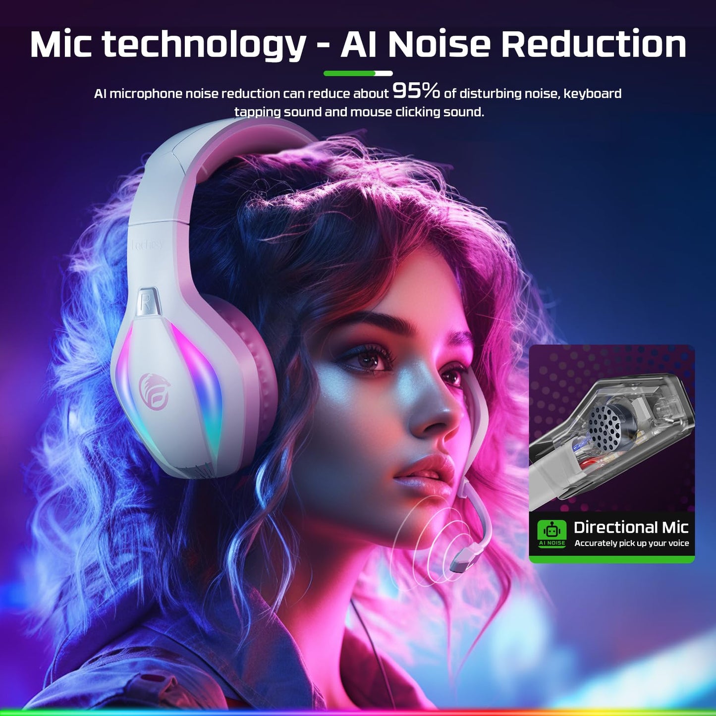 Fachixy FC100 Gaming Headset for PS4, PS5, PC, Xbox, Switch, Gamer Headset with Mic, Gaming Headphones with Microphone, Noise Cancelling Headphones with 3.5mm Jack