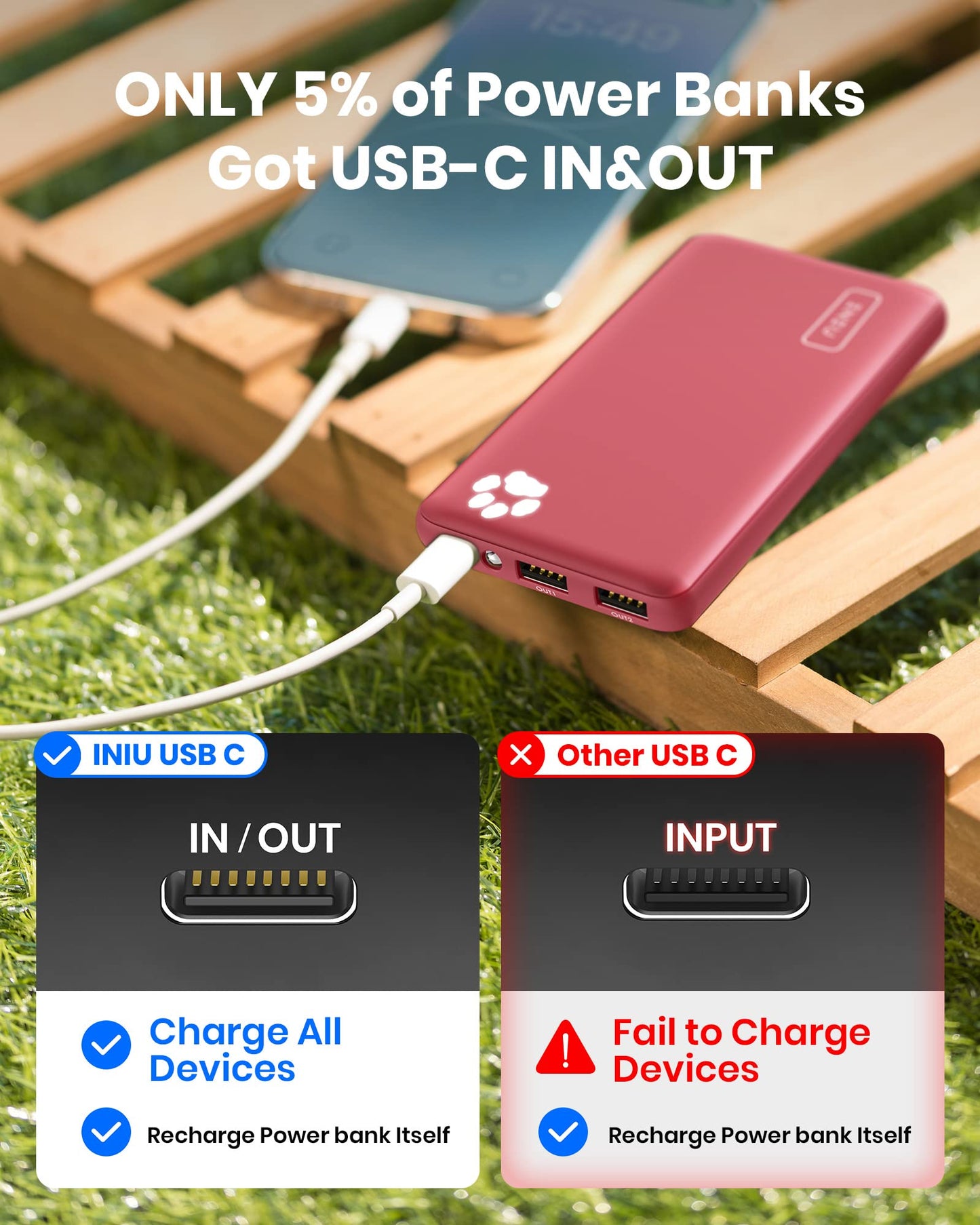 INIU Power Bank, Portable Charger 10000mAh Slimmest & Lightest High-Speed USB C Input & Output, PowerBank Triple 3A Phone Battery Pack for iPhone 16 15 14 13 Plus Pro Max Mini Samsung Xiaomi iPad