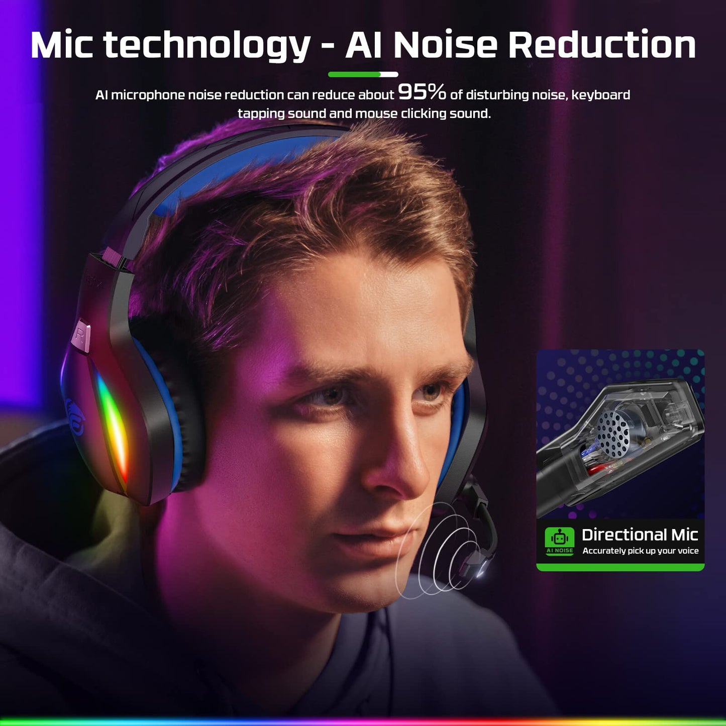 Fachixy FC100 Gaming Headset for PS4, PS5, PC, Xbox, Switch, Gamer Headset with Mic, Gaming Headphones with Microphone, Noise Cancelling Headphones with 3.5mm Jack