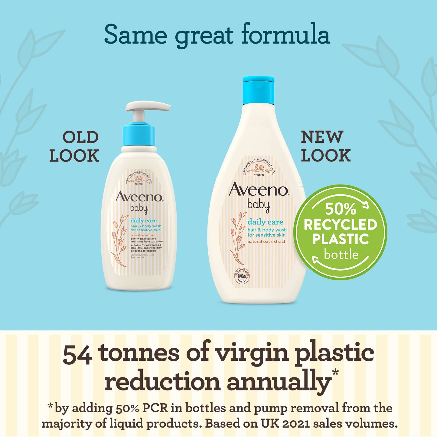 AVEENO Baby Daily Care Gentle Bath & Wash (1 x 400ml), Tear-Free Baby Wash with Gentle Fragrance with Prebiotic Colloidal Oatmeal, Gently Cleanses & Leaves Skin Feeling Moisturised, For Sensitive Skin
