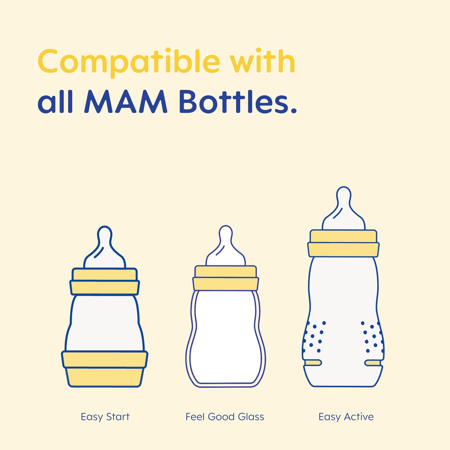 MAM Teats Size 3 | 2 Pack | Fast Flow | Suitable from 4+ Months | Fits All MAM Bottles | Made from SkinSoft Silicone | Baby Accessories