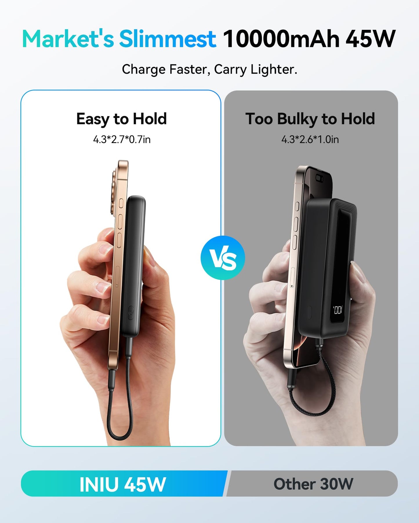 INIU Power Bank, Portable Charger 10000mAh Slimmest & Lightest High-Speed USB C Input & Output, PowerBank Triple 3A Phone Battery Pack for iPhone 16 15 14 13 Plus Pro Max Mini Samsung Xiaomi iPad