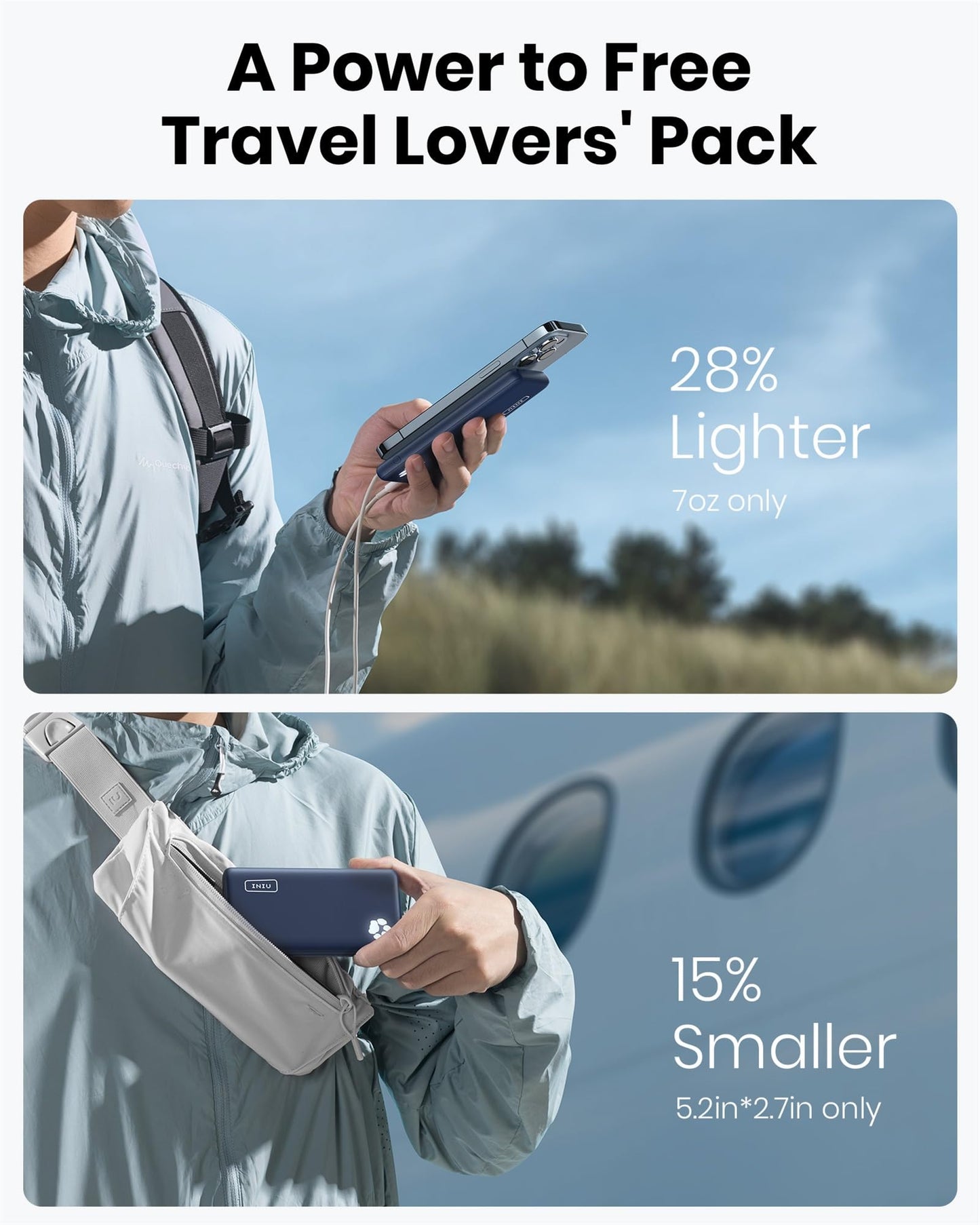 INIU Power Bank, Portable Charger 10000mAh Slimmest & Lightest High-Speed USB C Input & Output, PowerBank Triple 3A Phone Battery Pack for iPhone 16 15 14 13 Plus Pro Max Mini Samsung Xiaomi iPad