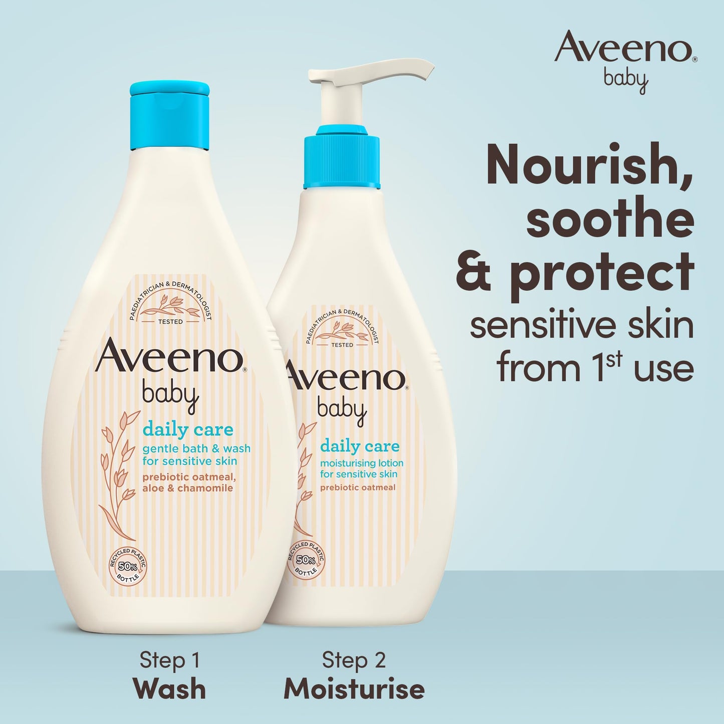 AVEENO Baby Daily Care Gentle Bath & Wash (1 x 400ml), Tear-Free Baby Wash with Gentle Fragrance with Prebiotic Colloidal Oatmeal, Gently Cleanses & Leaves Skin Feeling Moisturised, For Sensitive Skin