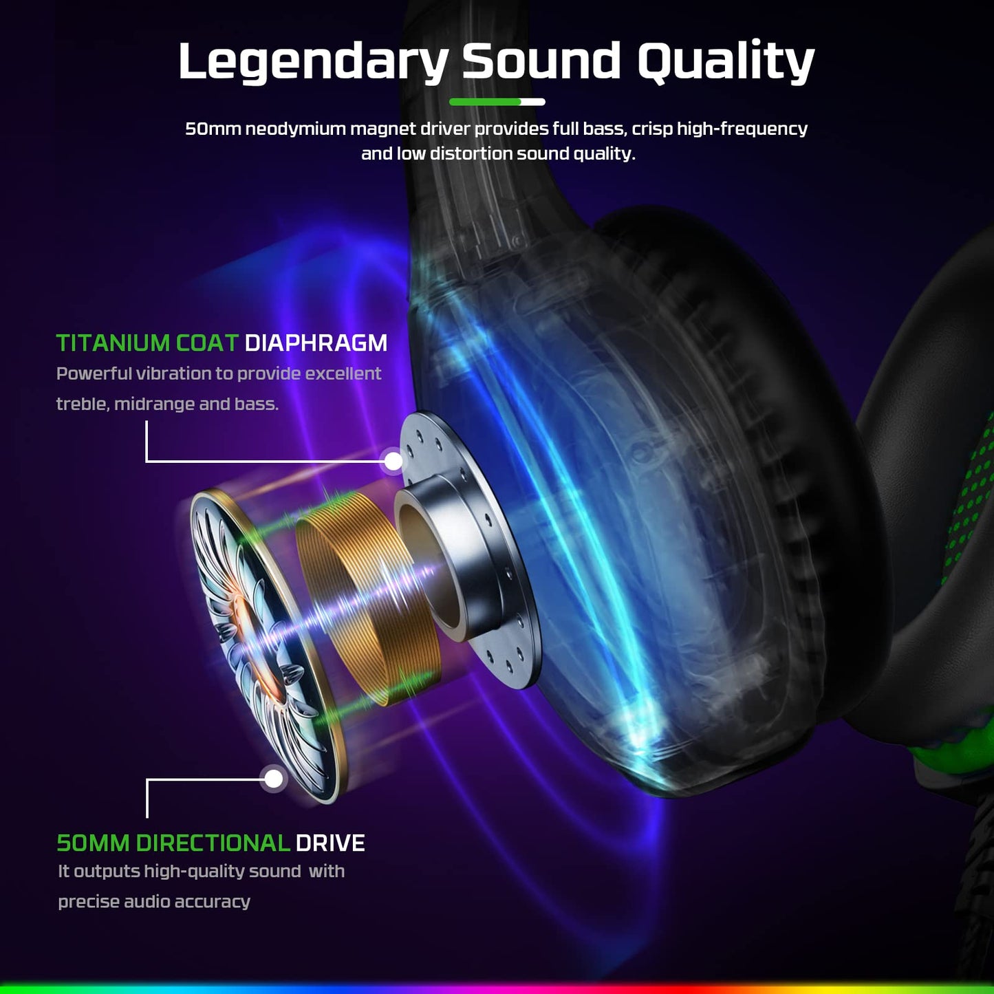 Fachixy FC100 Gaming Headset for PS4, PS5, PC, Xbox, Switch, Gamer Headset with Mic, Gaming Headphones with Microphone, Noise Cancelling Headphones with 3.5mm Jack