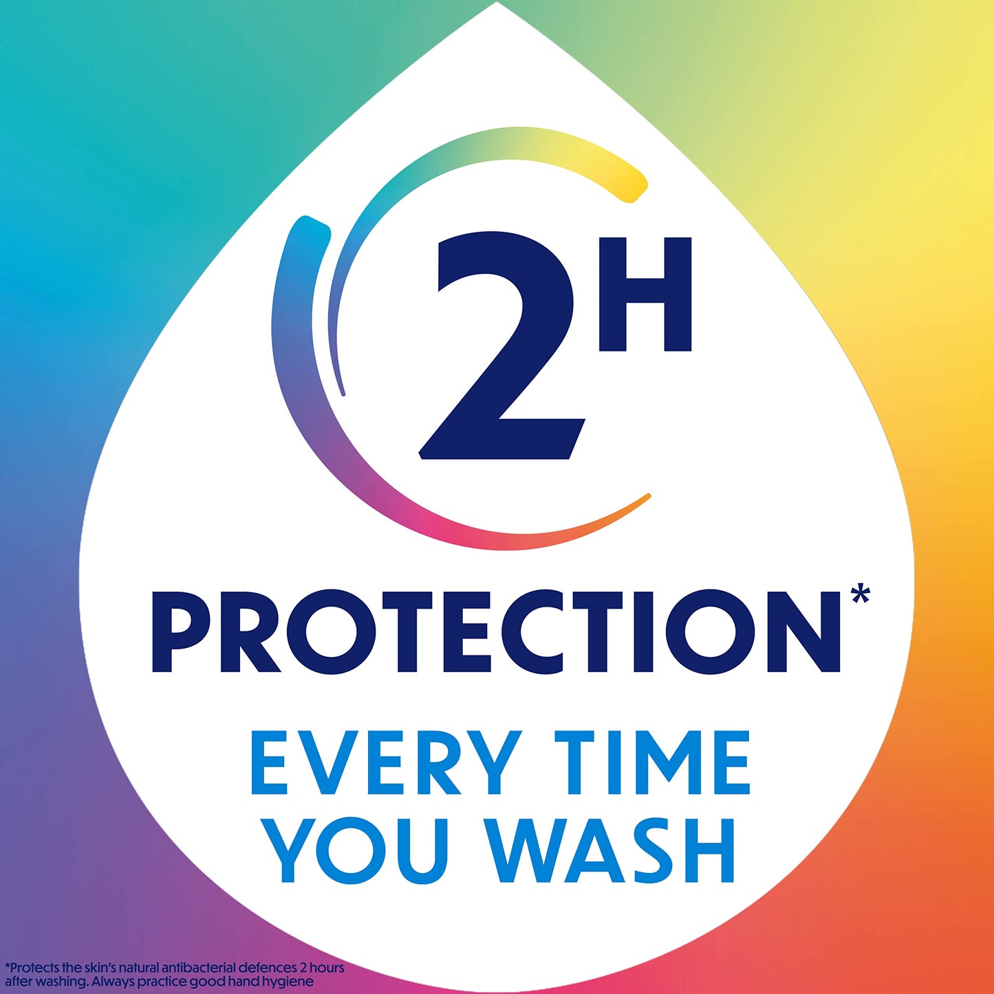 Carex Original Antibacterial Hand Wash, Clean & Protect Hands, Bulk Buy, Pack of 6 x 250 ml (Packaging may vary)