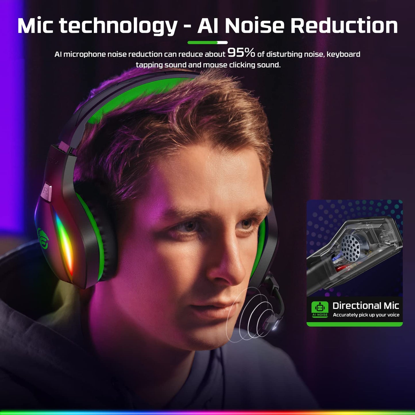 Fachixy FC100 Gaming Headset for PS4, PS5, PC, Xbox, Switch, Gamer Headset with Mic, Gaming Headphones with Microphone, Noise Cancelling Headphones with 3.5mm Jack