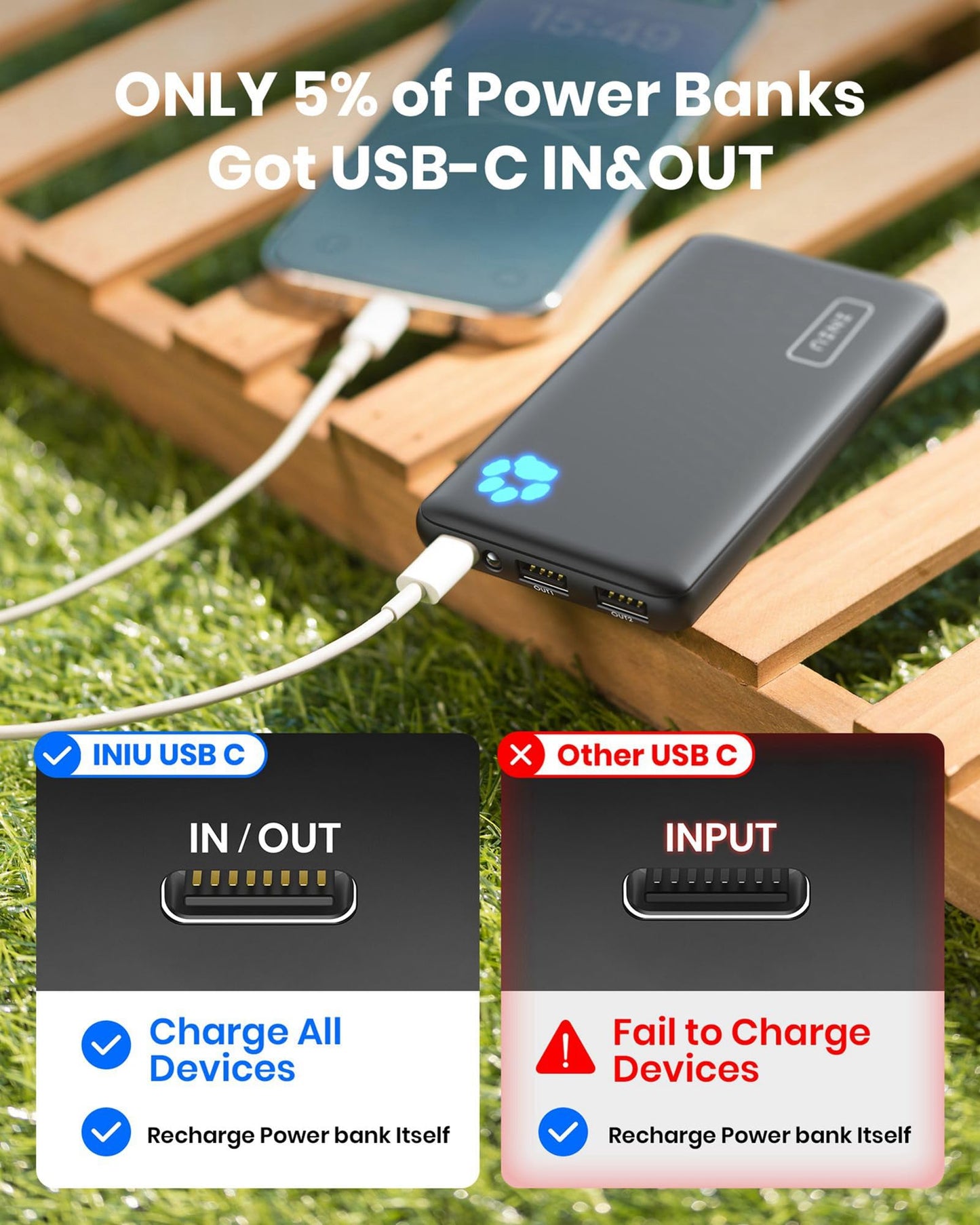 INIU Power Bank, Portable Charger 10000mAh Slimmest & Lightest High-Speed USB C Input & Output, PowerBank Triple 3A Phone Battery Pack for iPhone 16 15 14 13 Plus Pro Max Mini Samsung Xiaomi iPad