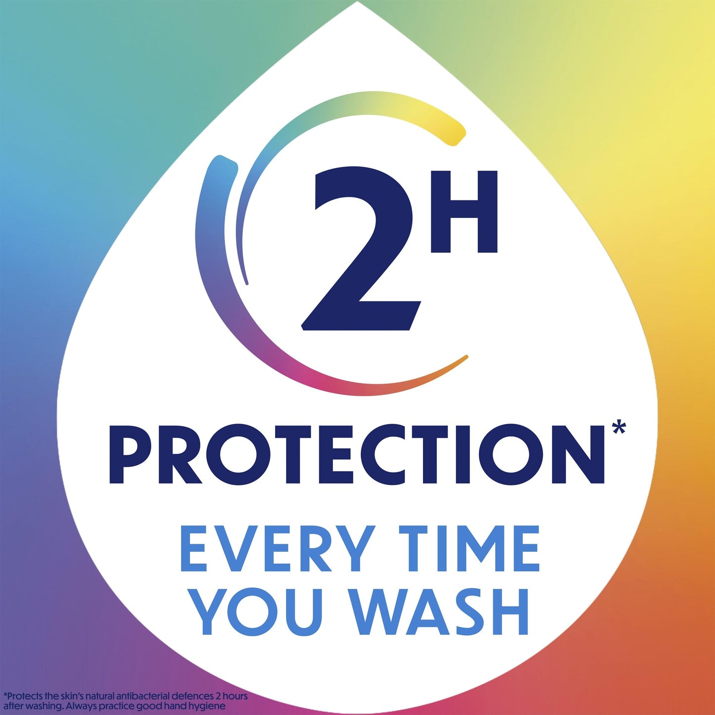 Carex Original Antibacterial Hand Wash, Clean & Protect Hands, Bulk Buy, Pack of 6 x 250 ml (Packaging may vary)
