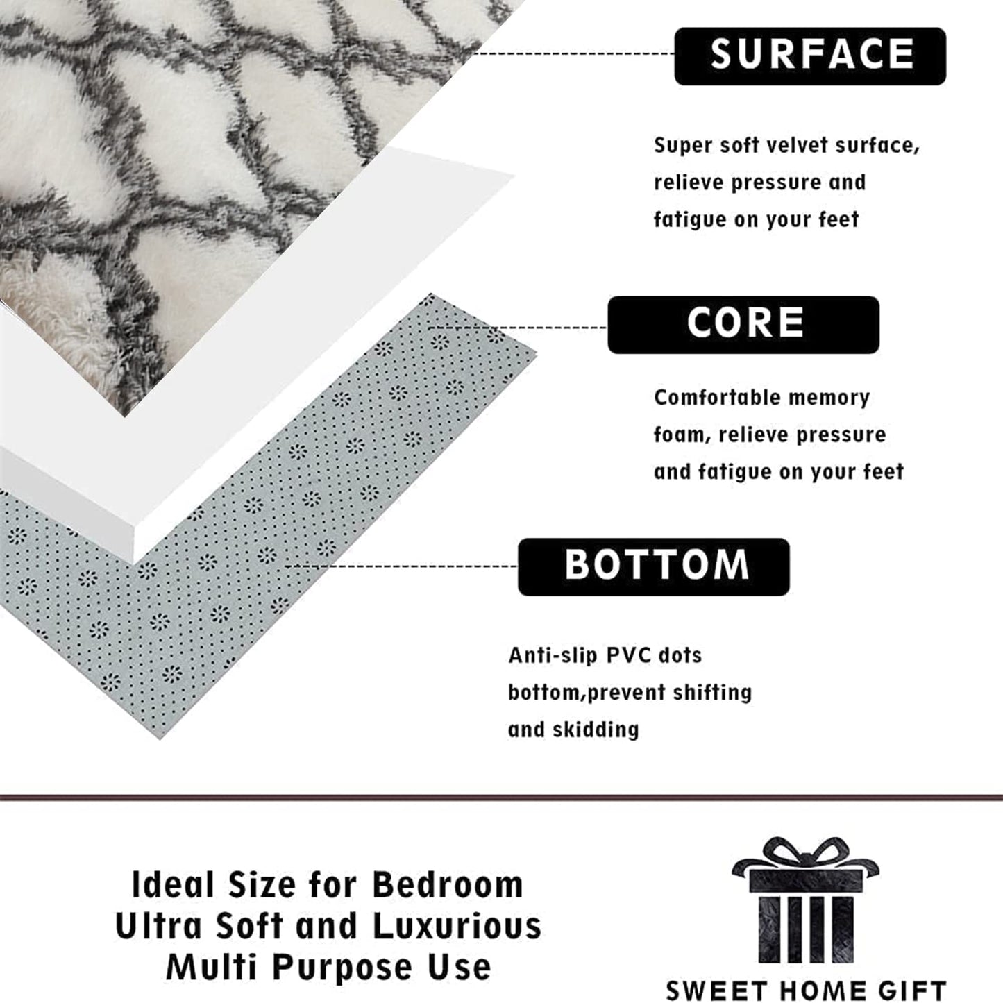GJWLaie Rugs Living Room Grey Area Rugs for Bedroom Anti Silp Soft Shaggy Tie-Dye Plush Fluffy Living Room Rug Indoor Home Kidsroom Decor Carpet(Grey 120 * 160cm)