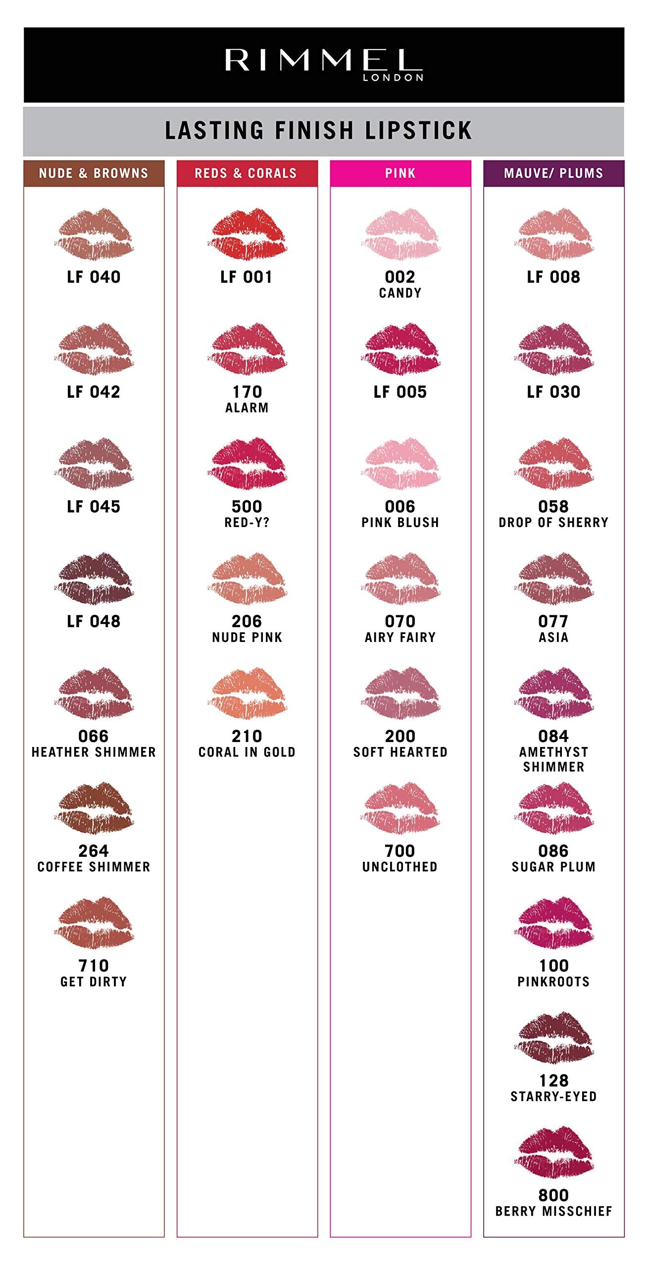 Rimmel Lasting Finish Lipstick 006 Pink Blush, Creamy Satin Finish, Long Lasting 8 HR Wear, Comfortable Formula, Rich Pigment