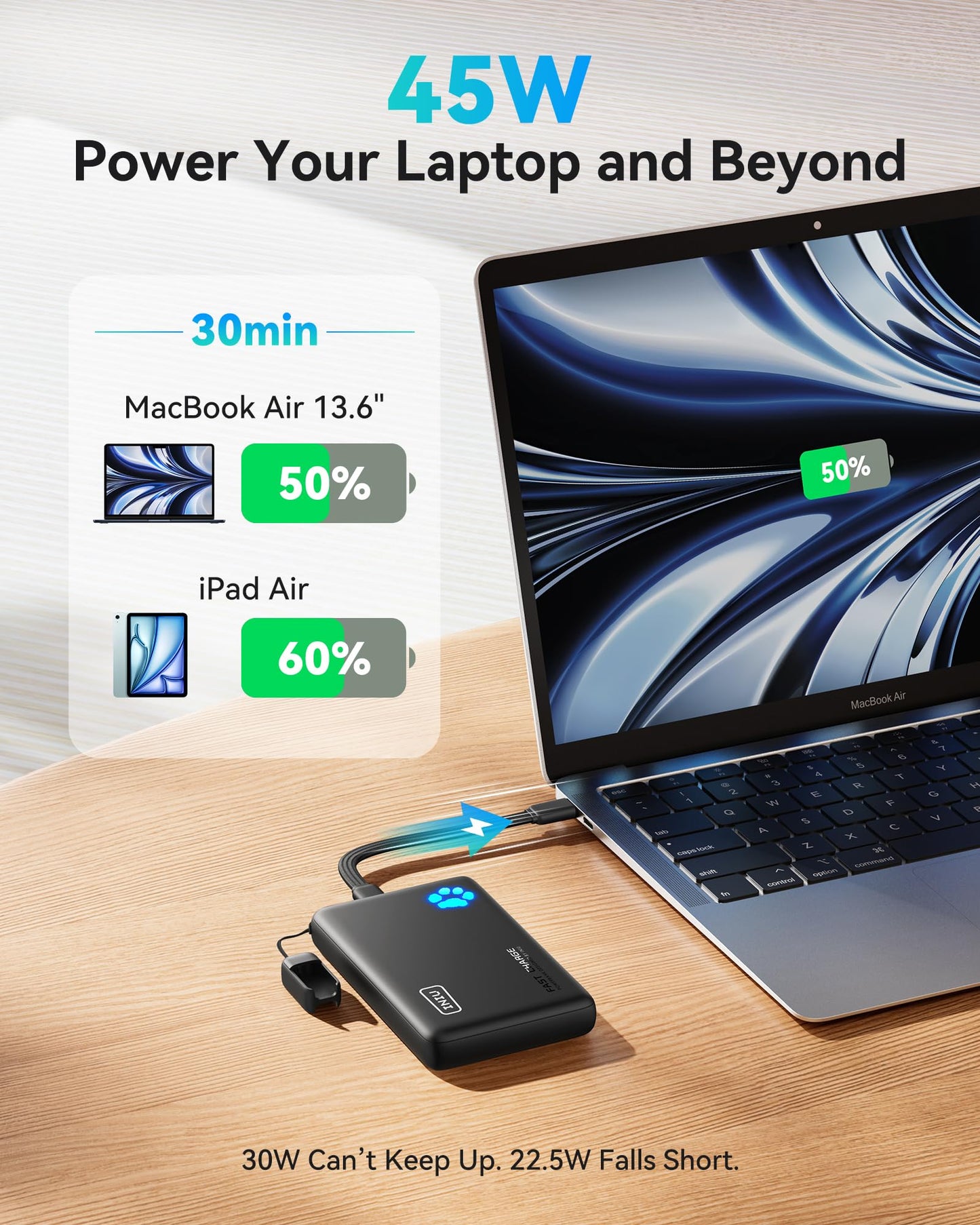 INIU Power Bank, Portable Charger 10000mAh Slimmest & Lightest High-Speed USB C Input & Output, PowerBank Triple 3A Phone Battery Pack for iPhone 16 15 14 13 Plus Pro Max Mini Samsung Xiaomi iPad