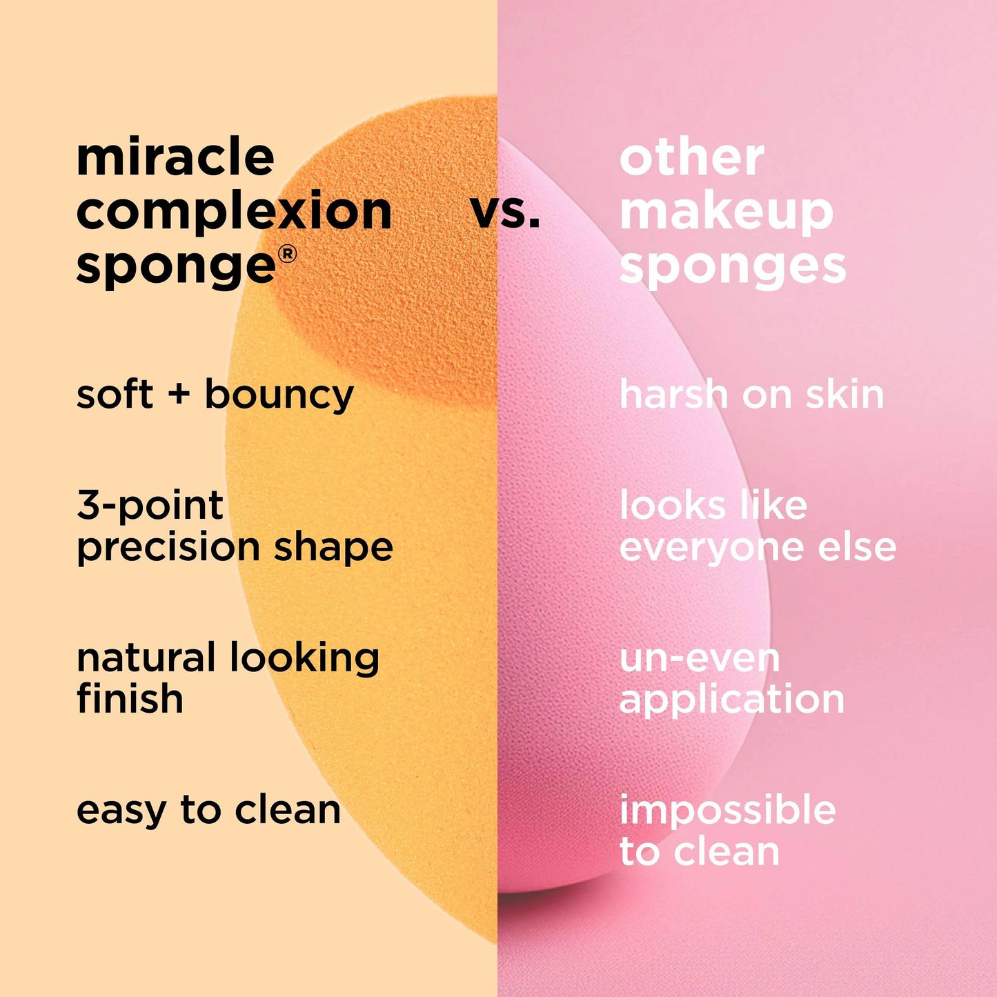 REAL TECHNIQUES,5 Count (Pack of 1) Everyday Essentials Makeup Brush Complete Face Set (Miracle Complexion Sponge, Expert Face, Blush, Setting and Deluxe Crease Brushes)