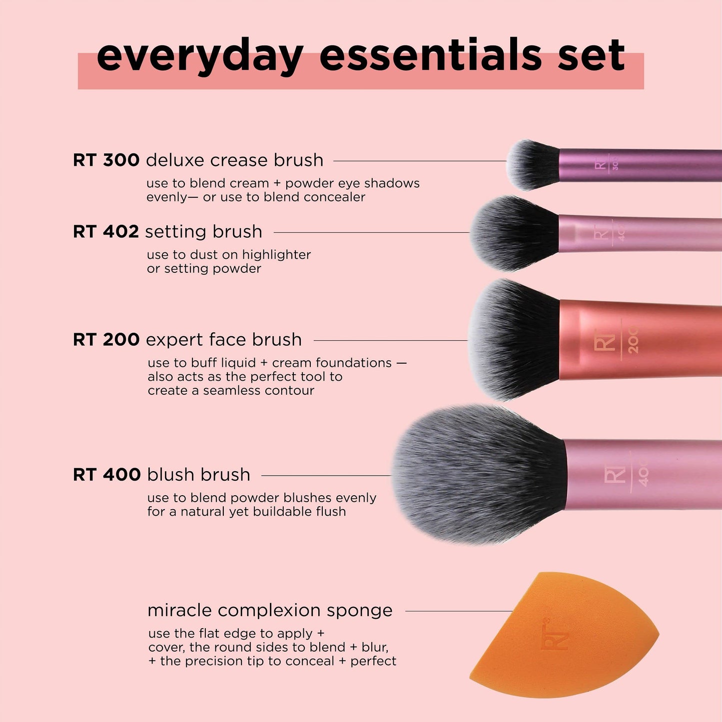 REAL TECHNIQUES,5 Count (Pack of 1) Everyday Essentials Makeup Brush Complete Face Set (Miracle Complexion Sponge, Expert Face, Blush, Setting and Deluxe Crease Brushes)