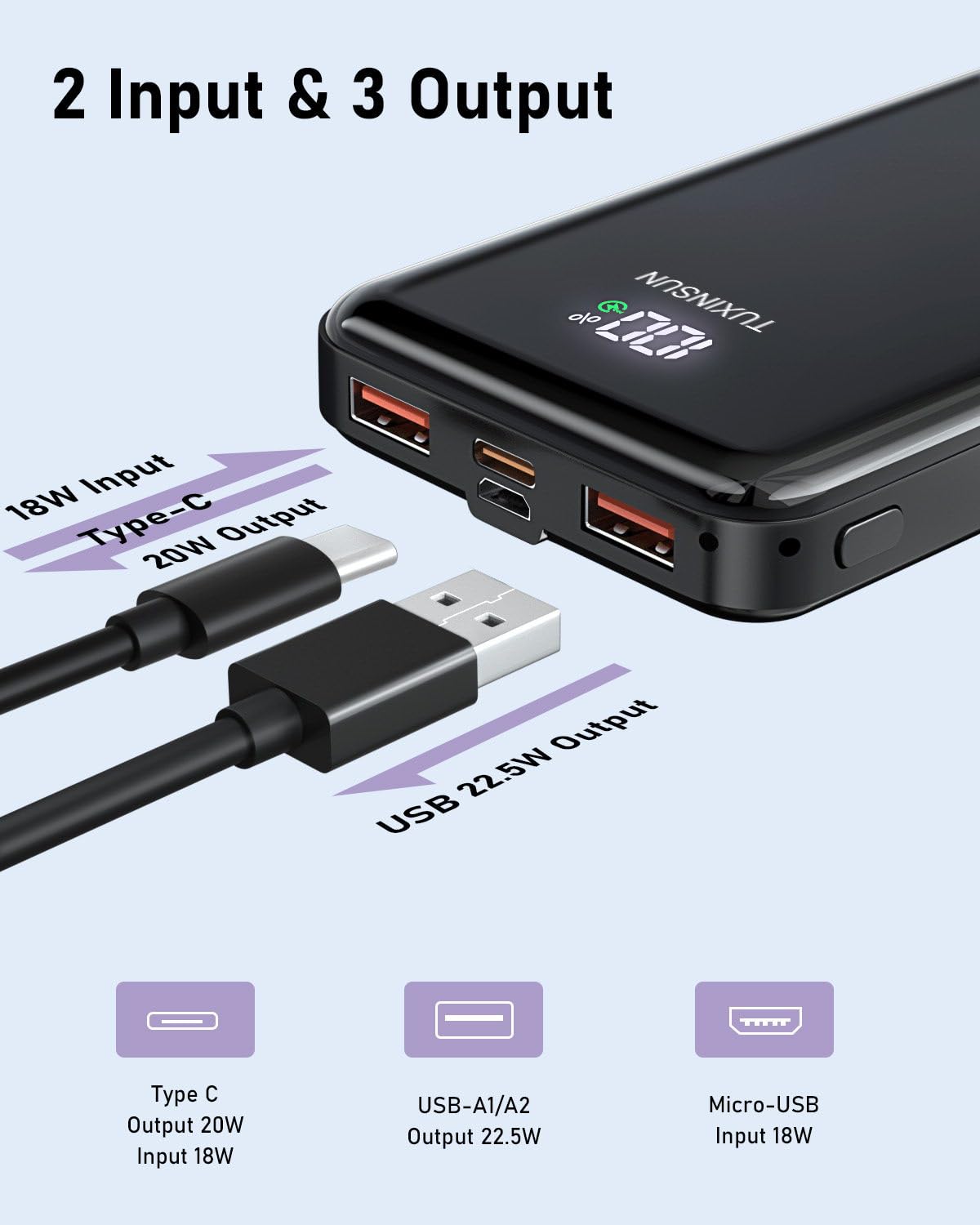 Power Bank 20000mAh, PD3.0 QC4.0 22.5W Fast Charging PD20W USB C PowerBank Portable Charger With LCD Display 3 Outputs & 2 Inputs For Smartphones and Camping