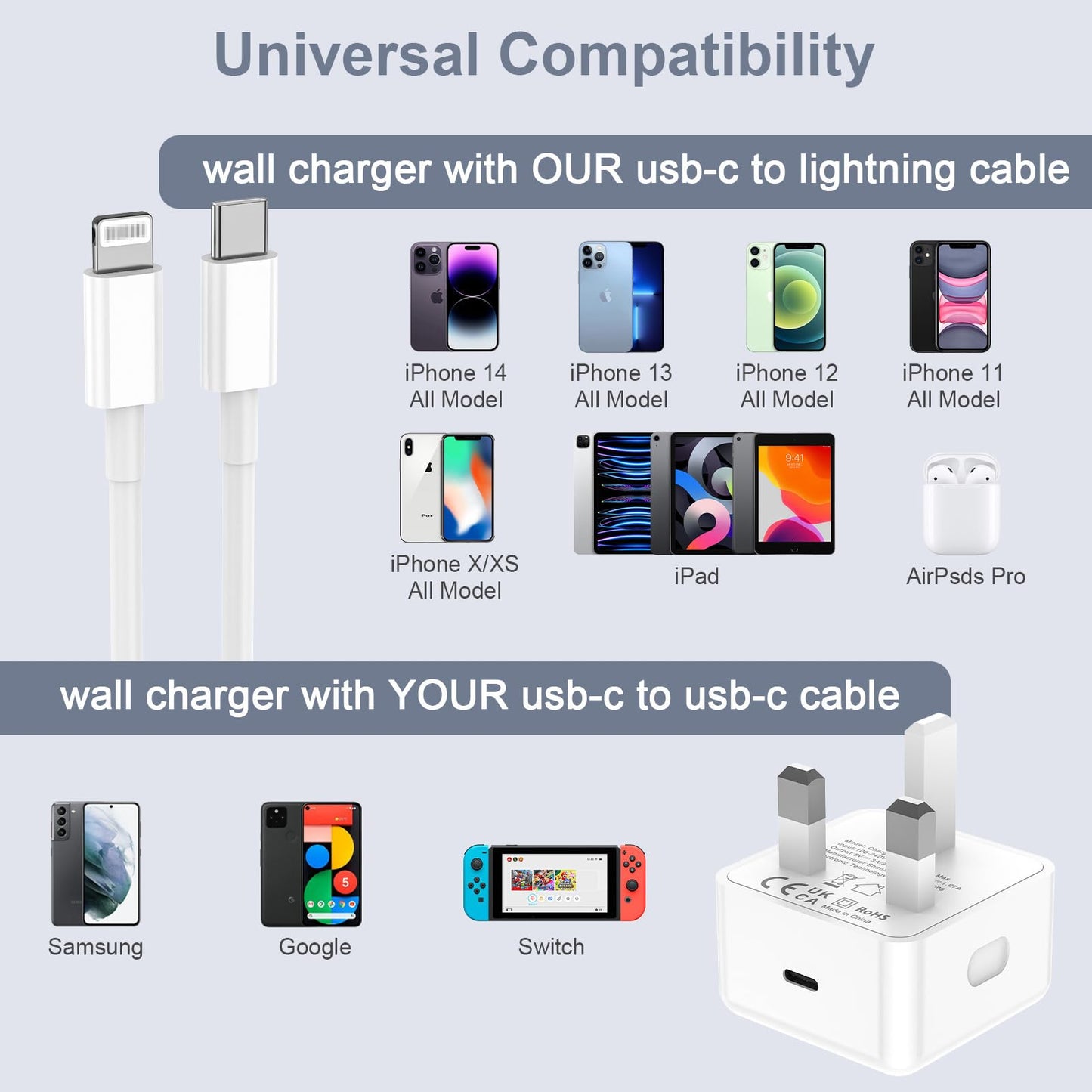 LCOGPDOY for iPhone Charger Fast Charge 2Pack PD 20W USB C Charger Plug and 2M USBC to for Lightning Cable Apple Fast Phone Charging for iPhone 14 13 12 11 Pro Max XR X SE 8Plus, for iPad Pro