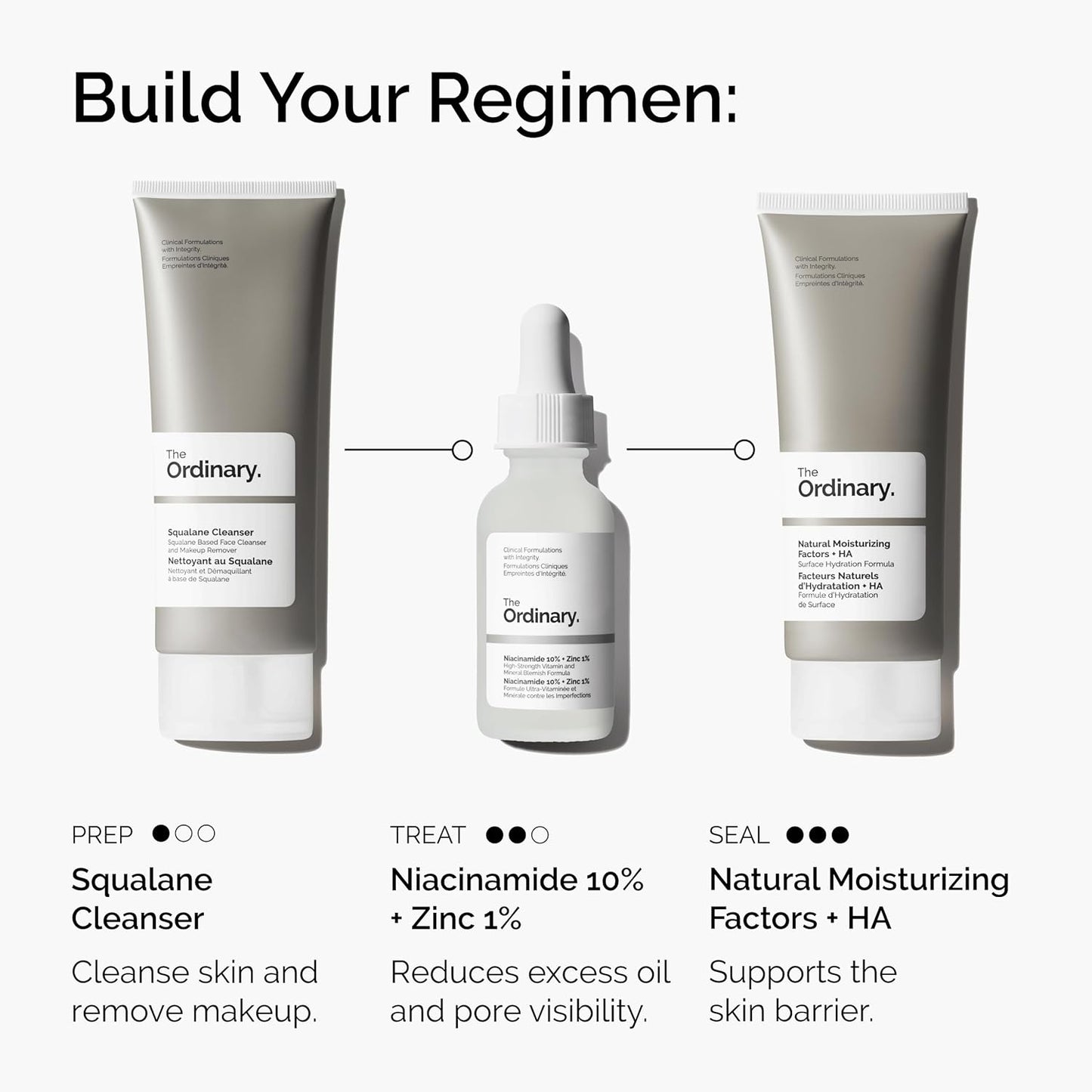 The Ordinary Niacinamide 10% + Zinc 1%, Brightening & Smoothing Serum for Blemish-Prone Skin, 30ml