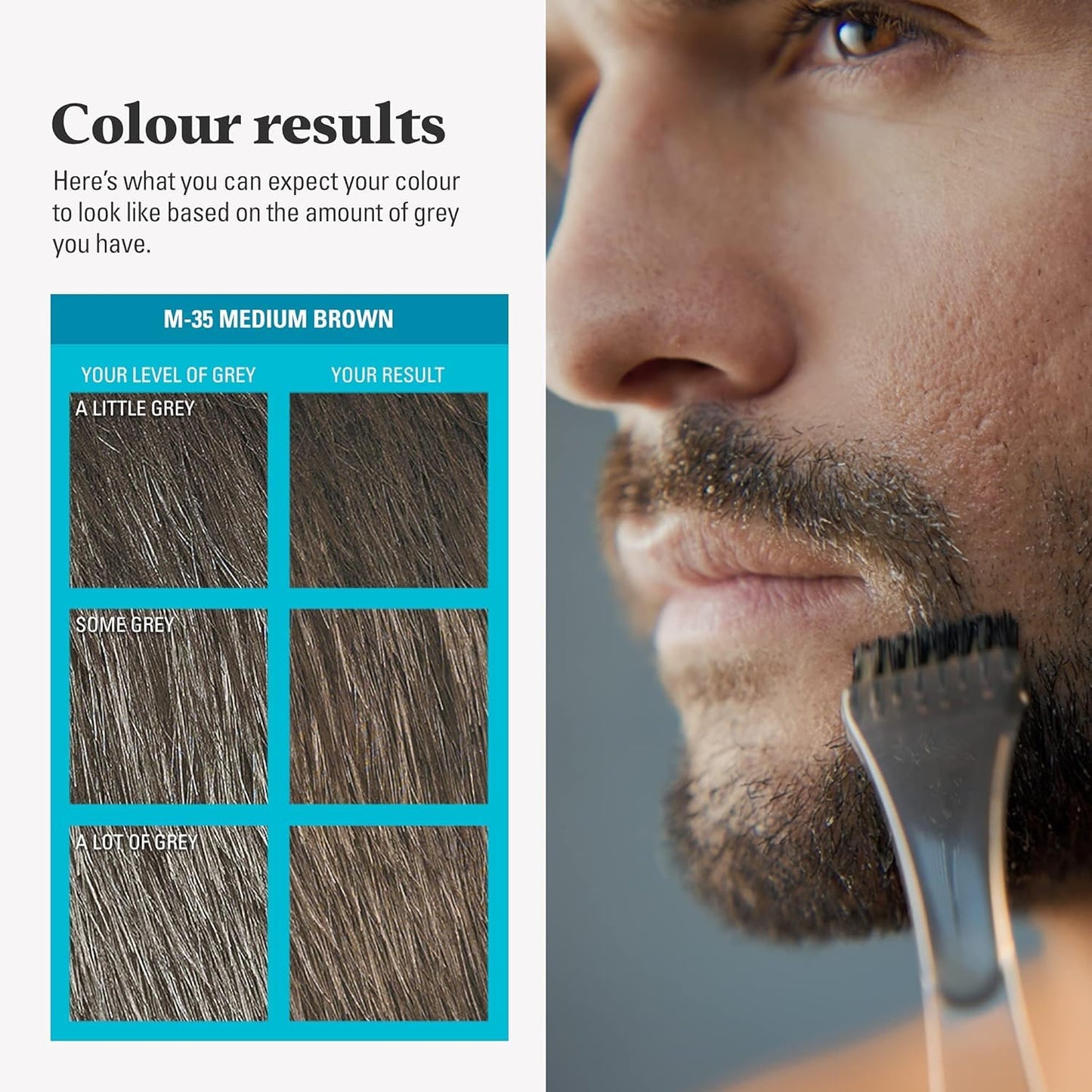 Just for men Moustache & Beard Dark Brown Dye, Eliminates Grey for a Thicker & Fuller Look � M45