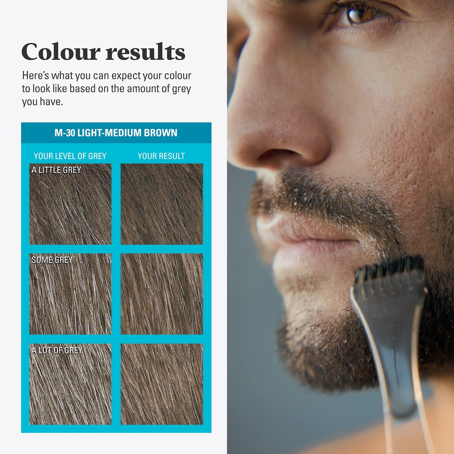 Just for men Moustache & Beard Dark Brown Dye, Eliminates Grey for a Thicker & Fuller Look � M45