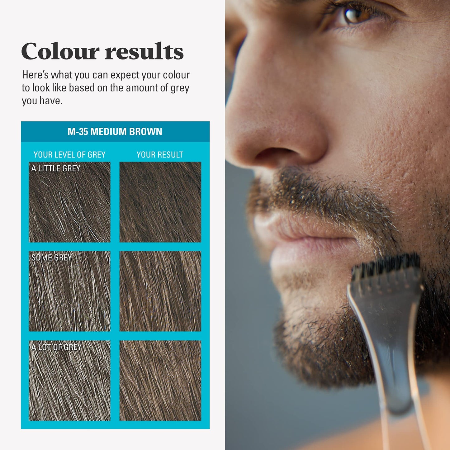 Just for men Moustache & Beard Dark Brown Dye, Eliminates Grey for a Thicker & Fuller Look � M45