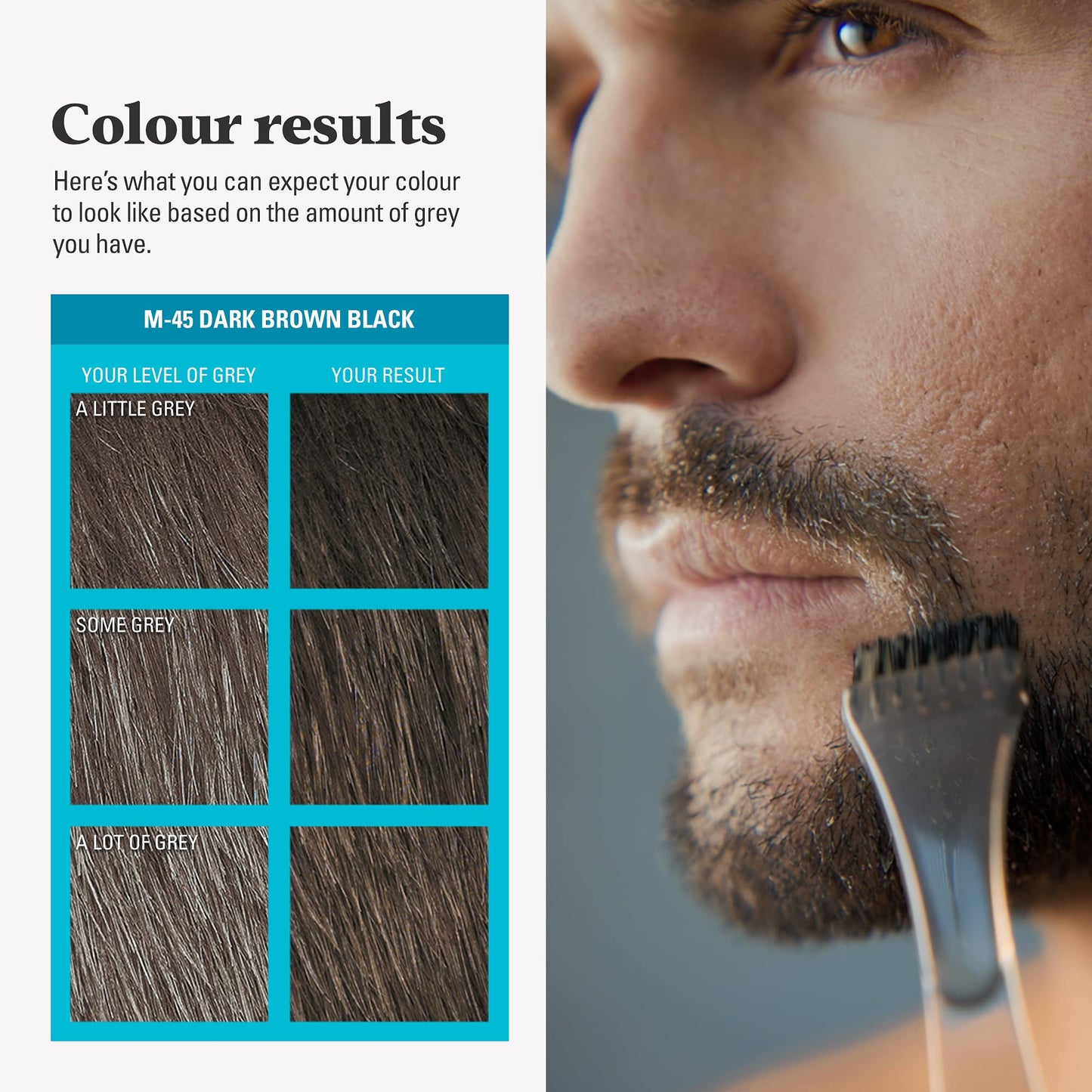 Just for men Moustache & Beard Dark Brown Dye, Eliminates Grey for a Thicker & Fuller Look � M45