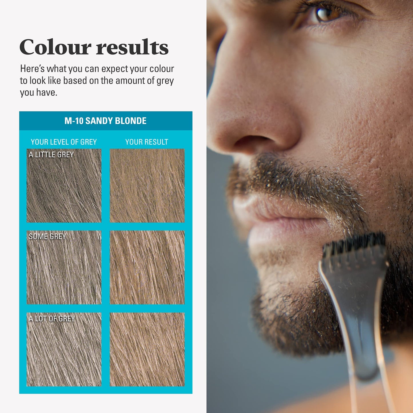 Just for men Moustache & Beard Dark Brown Dye, Eliminates Grey for a Thicker & Fuller Look � M45