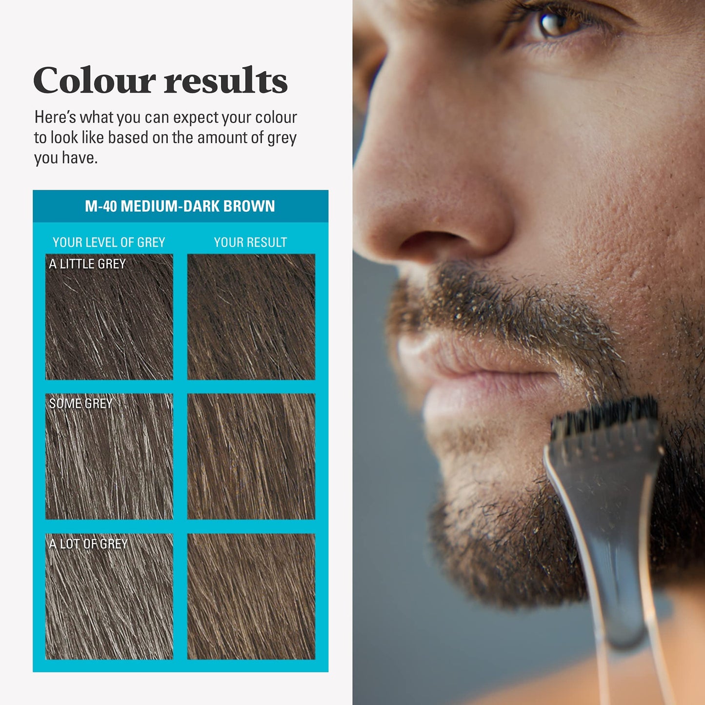 Just for men Moustache & Beard Dark Brown Dye, Eliminates Grey for a Thicker & Fuller Look � M45