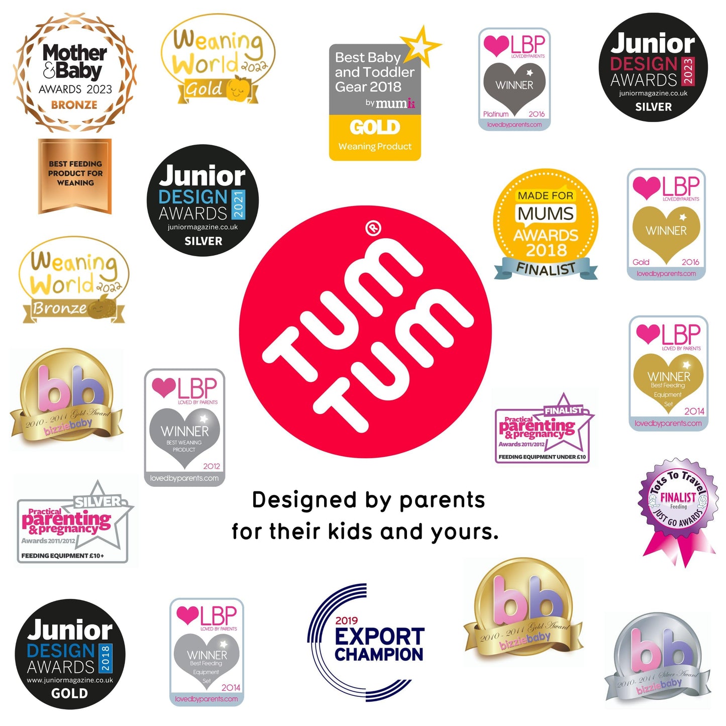 TUM TUM Tippy Up Free Flow Sippy Cup (No Valve), Sippy Cup for Toddlers, 200ml, BPA Free (Betsy Bear S3)